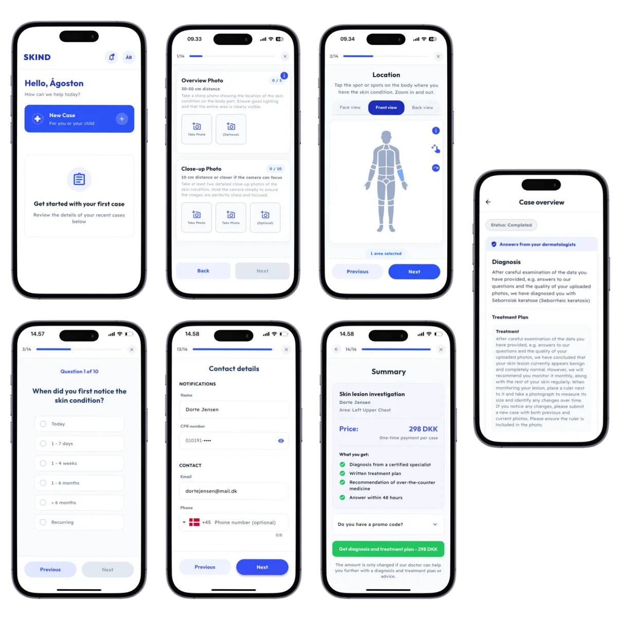 The seven screens of the SKIND app: home, photos, location, questions, contact details, payment and diagnosis